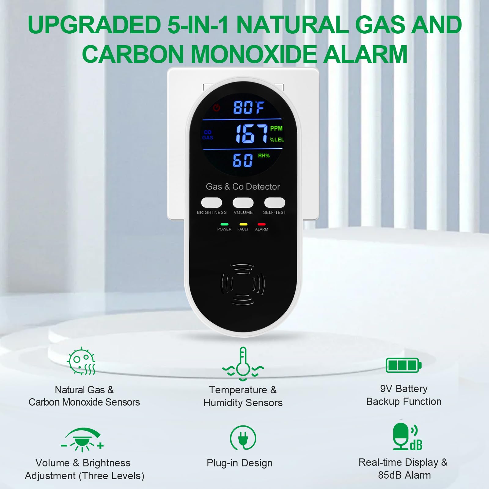 Rilevatore Combinato 5-in-1 di - Co Detector Plug recensione e prezzo