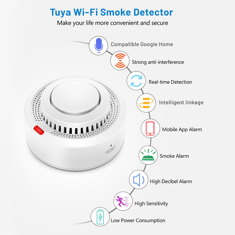 Sensore di Fumo WiFi Tuya Smar - Smoke Detector Interconnected recensione e prezzo