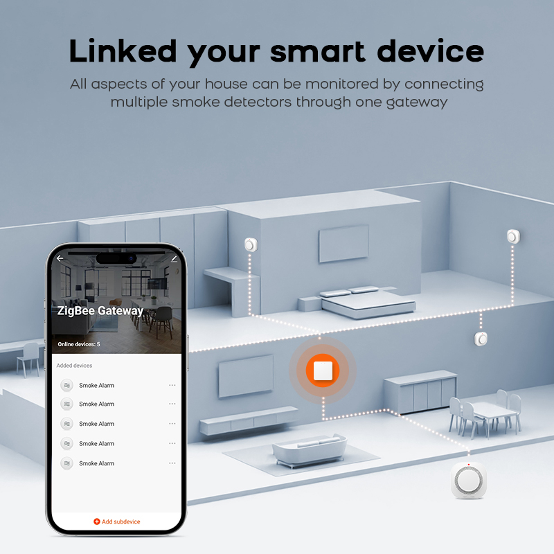 Rilevatore di Fumo ZIGBEE per  - Smoke Detector Interconnected recensione e prezzo