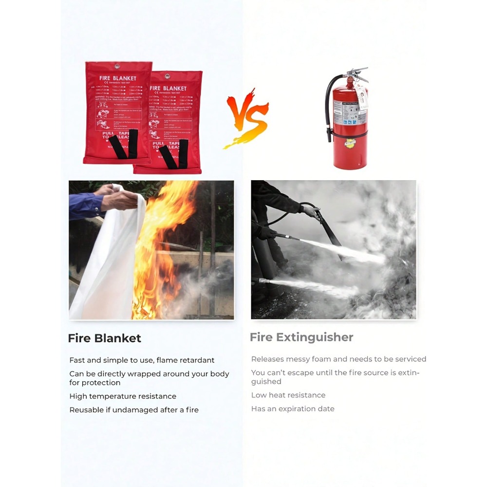 Coperta antincendio 39,37 x 39 - Fire Blanket Kitchen recensione e prezzo