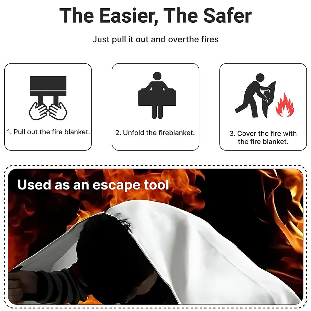 Coperta antincendio Confezione - Fire Blanket Kitchen recensione e prezzo