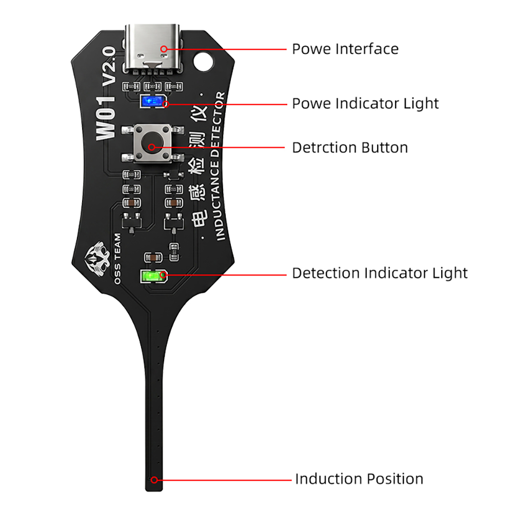 Rilevatore di Induttori W01, T - Co Detector Plug recensione e prezzo