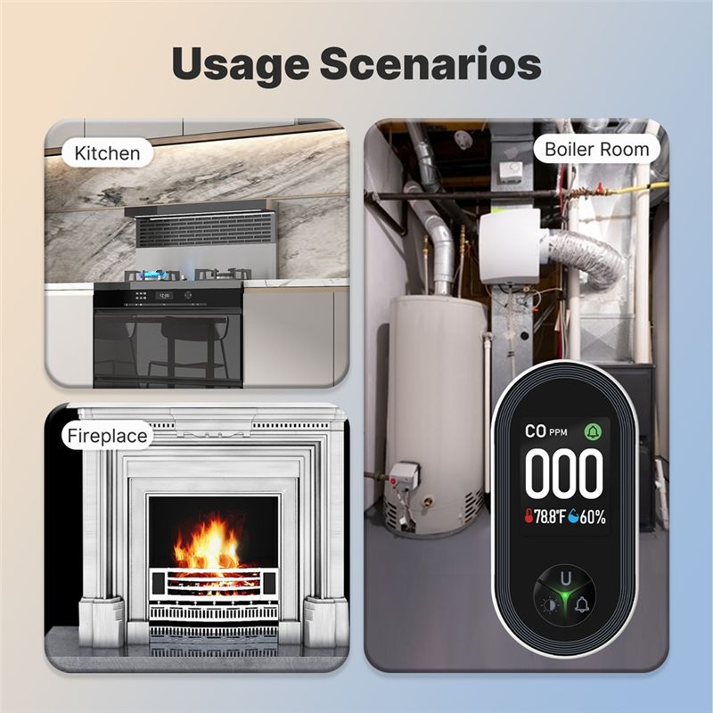 A93PHOT! Sensore di Temperatur - Co Detector Plug recensione e prezzo