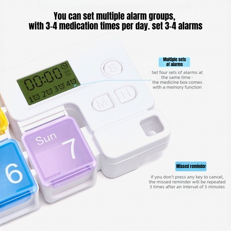Organizzatore di Pillole con A - Medicine Cabinet Lock recensione e prezzo