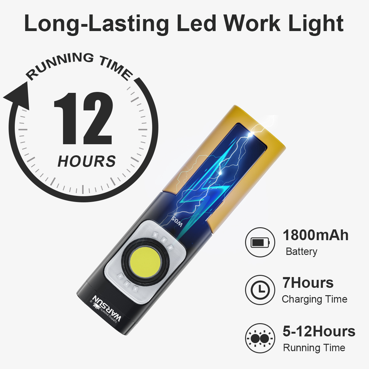 WARSUN W05S Luce da Lavoro LED - Power Outage Light recensione e prezzo