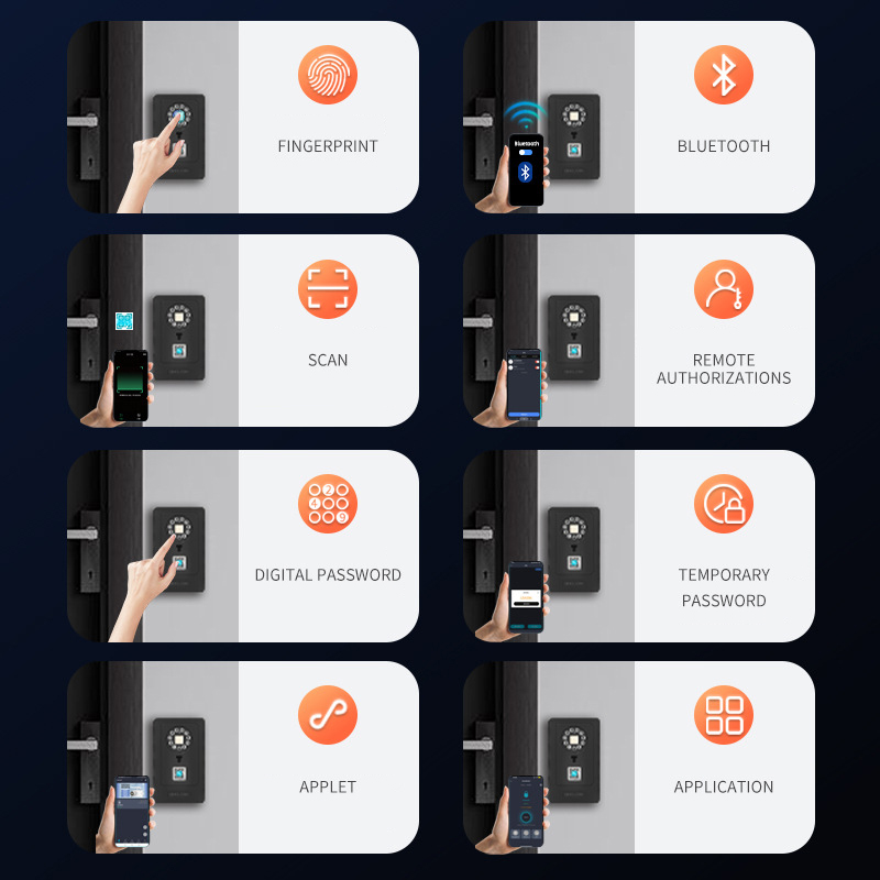 Cassetta di Sicurezza Intellig - Lockbox Key Secure recensione e prezzo