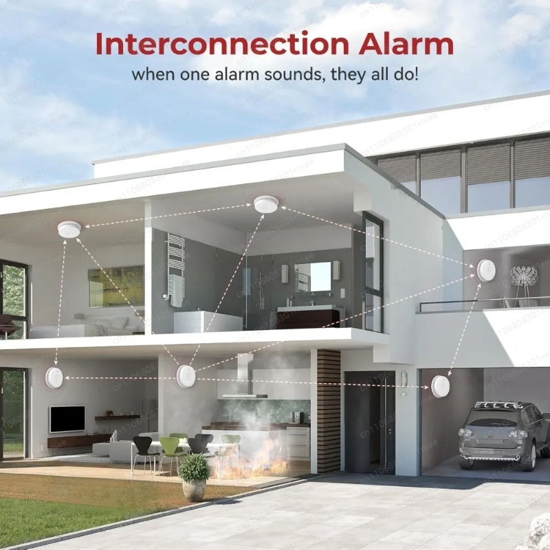 Set di 8 Rilevatori di Fumo In - Smoke Detector Interconnected recensione e prezzo
