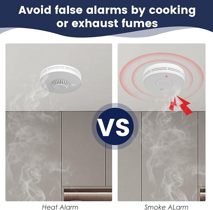 Allarme di fumo e calore inter - Smoke Detector Interconnected recensione e prezzo